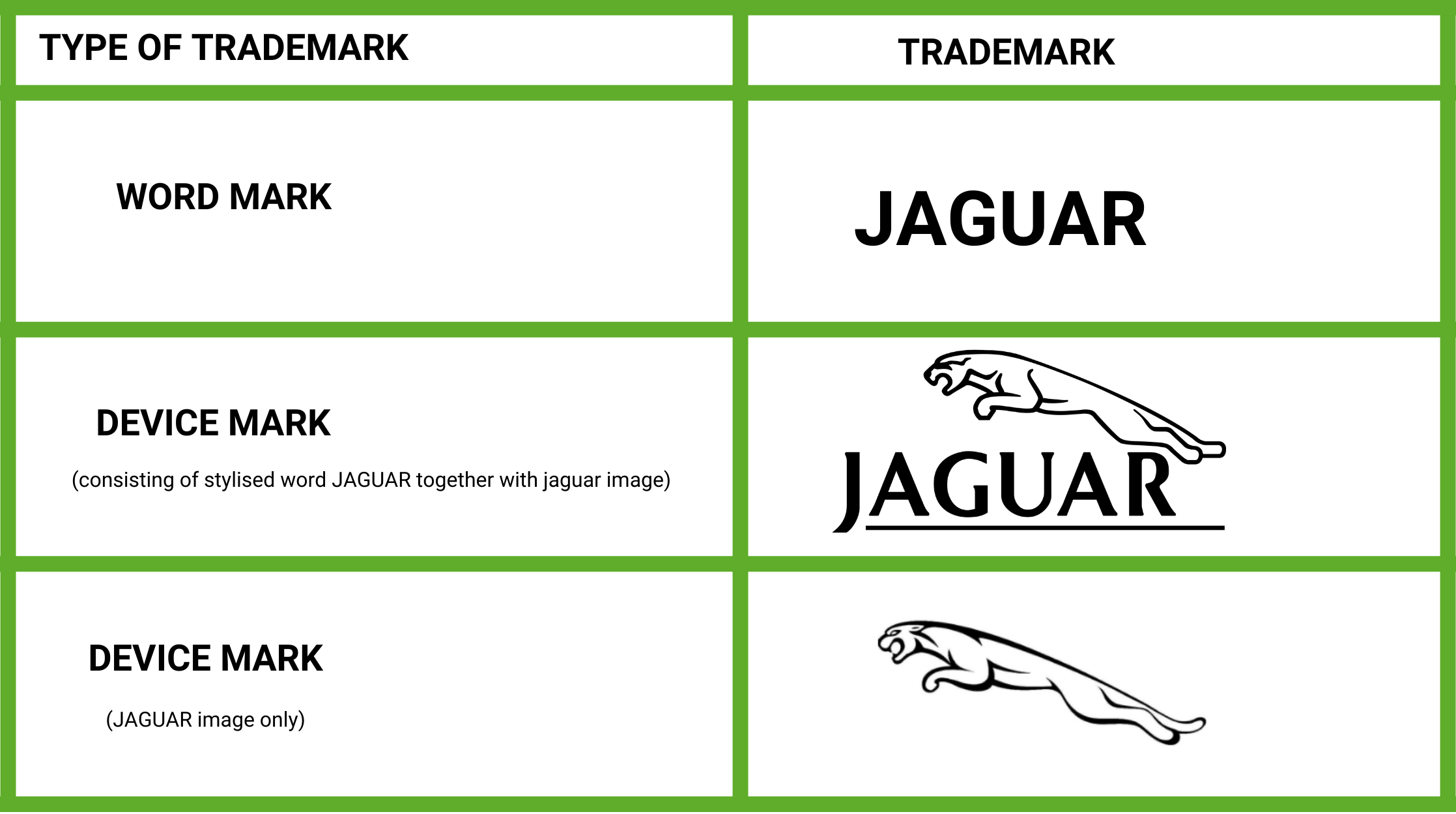 Should I register a logo as a trademark DIY Trademarks New Zealand